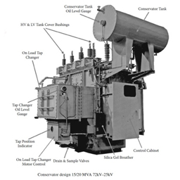 Transformer